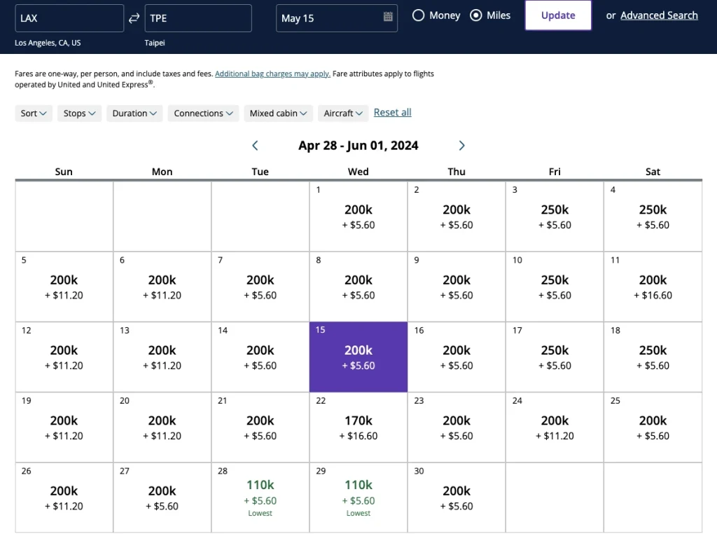 United Airlines calendar view is the best way to search for Star Alliance award availability