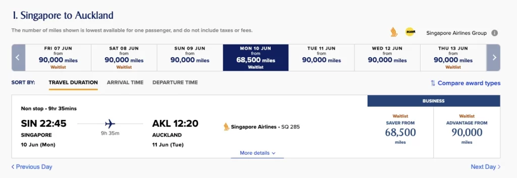 Singapore Airlines sometimes has more availability on Air Canada Aeroplan than its own program