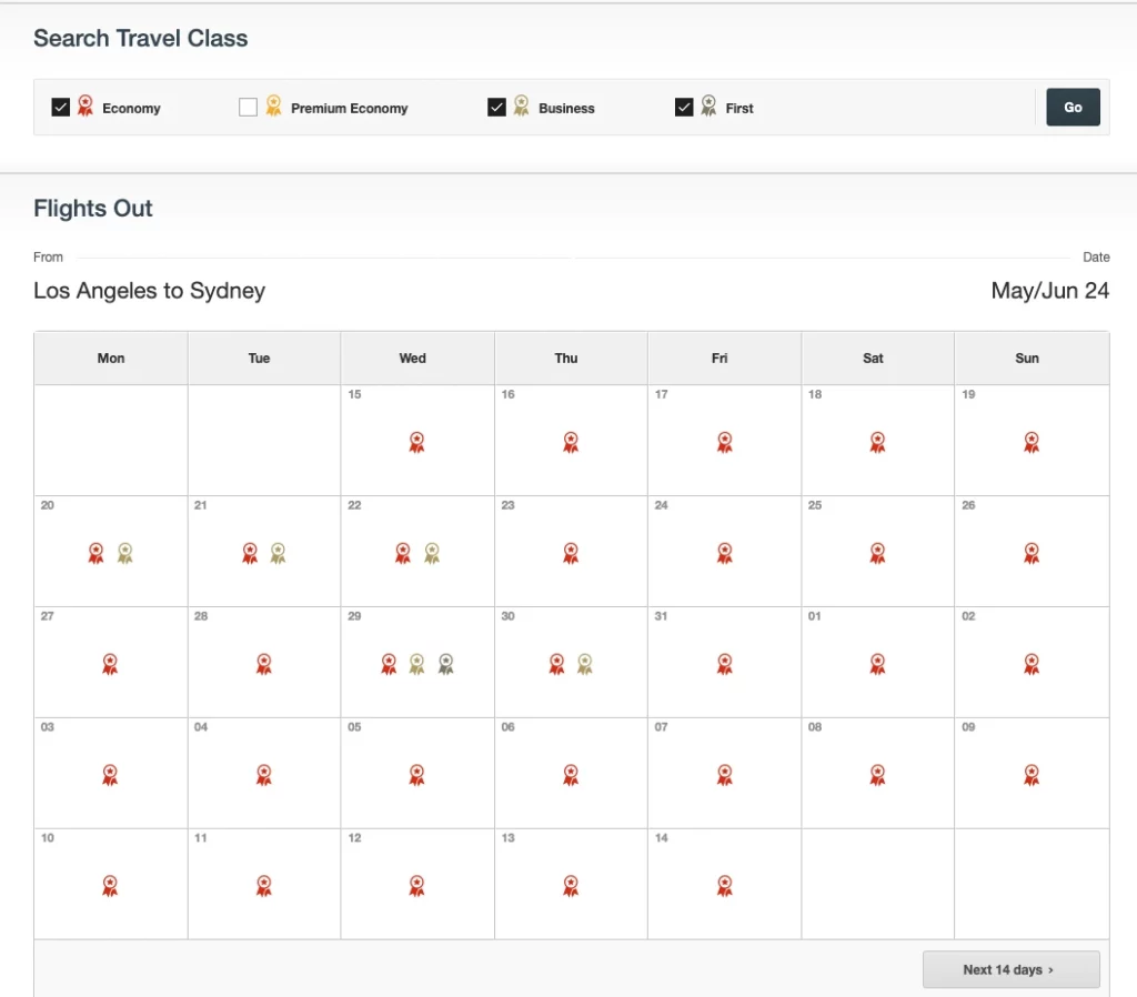 The Qantas award calendar availability search shows 1 month of availability at a time