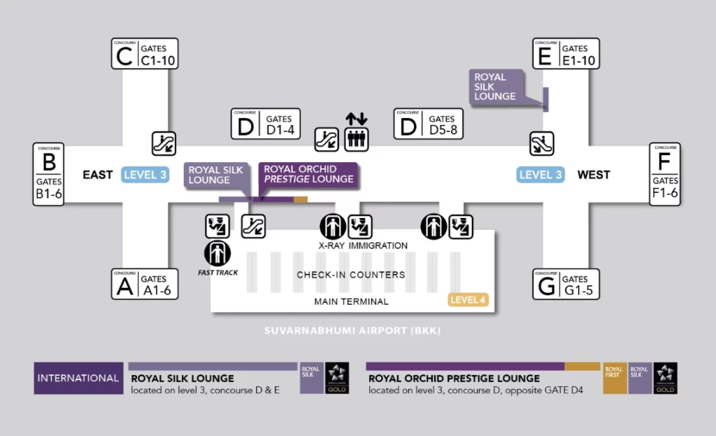 The Thai Airways Royal Orchid Prestige Business Class Lounge in Bangkok Suvarnabhumi Airport is located in level 3 of concourse D